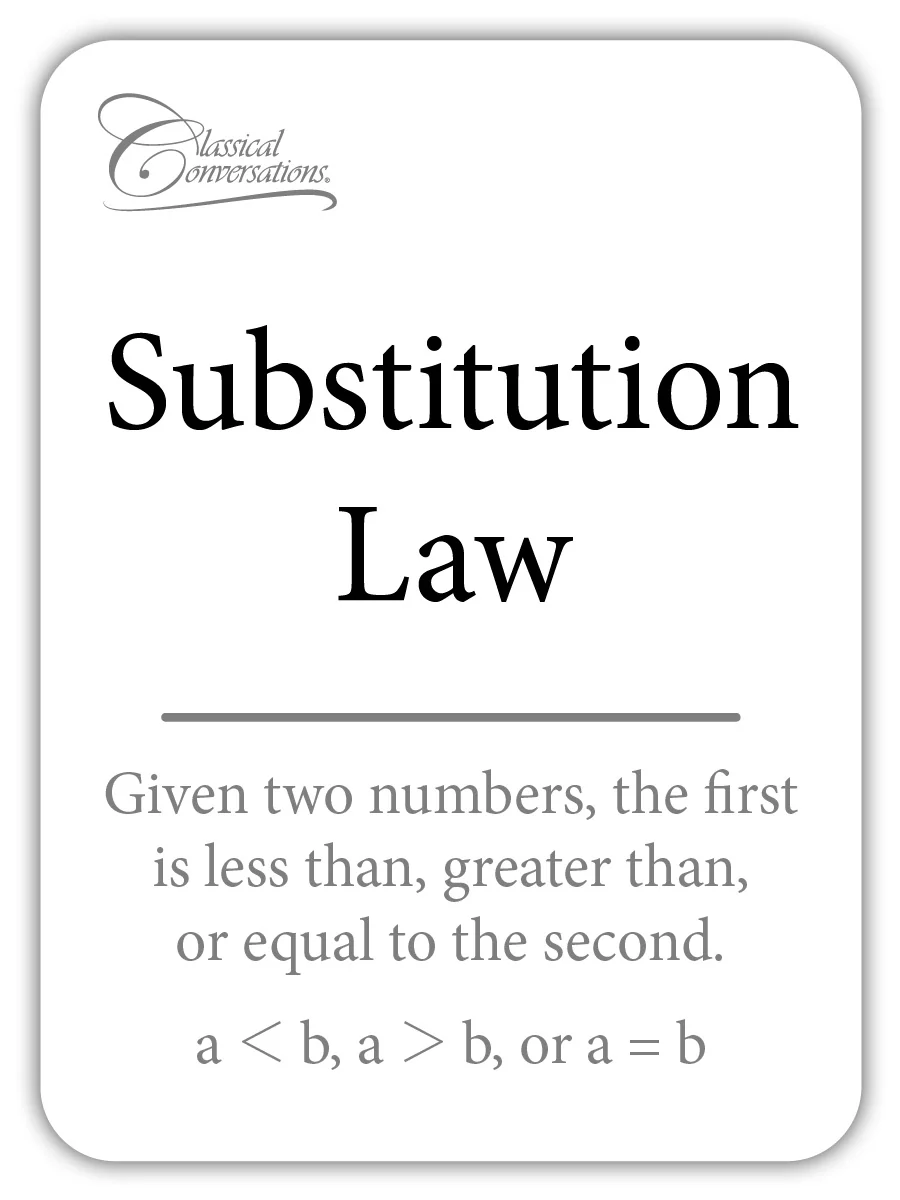 Algebra: Laws and Limits Flashcards - Image 4