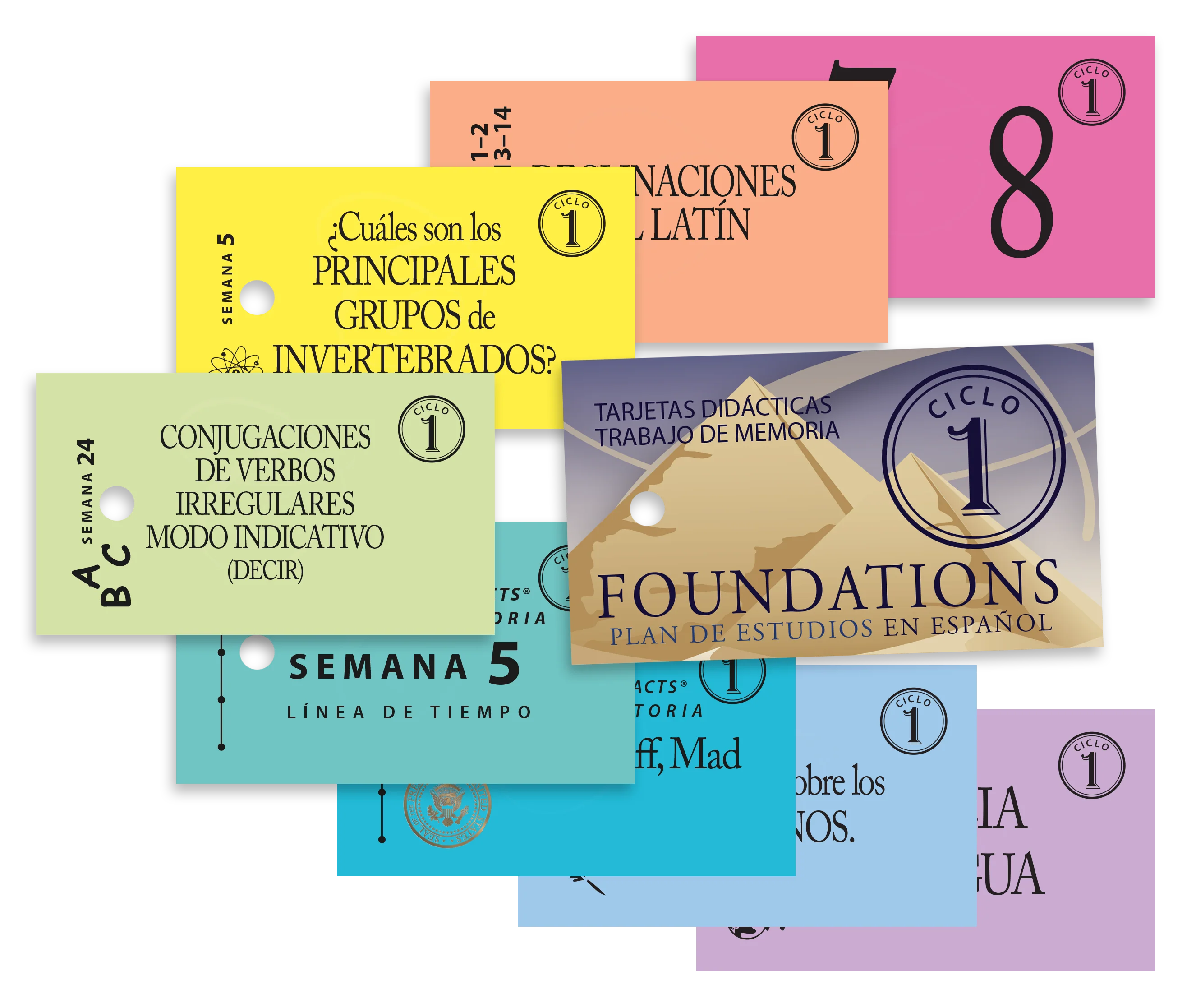 Cycle 1 Memory Work Flashcards, Spanish - Int. - Image 2