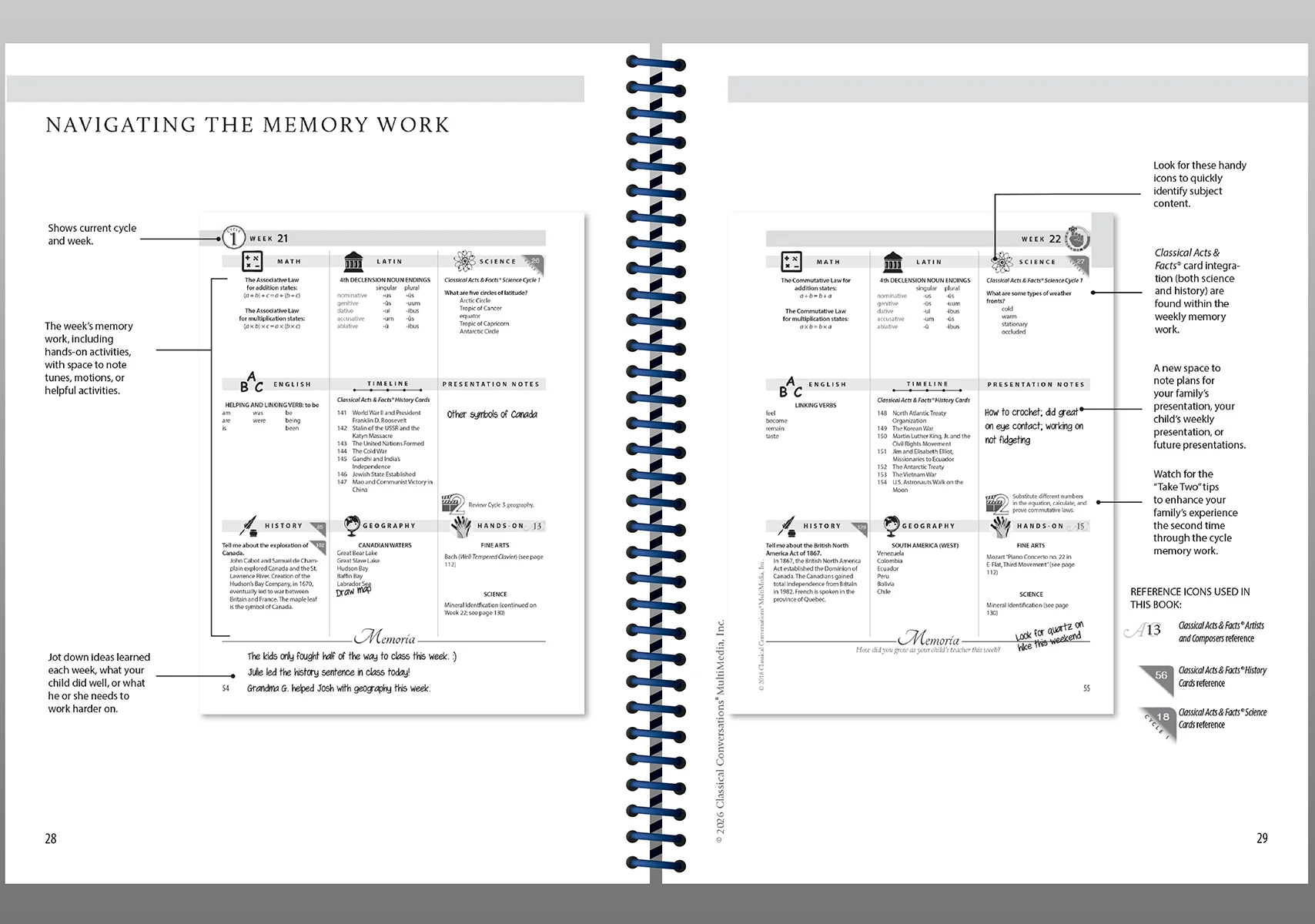 Foundations Curriculum, Cycle 3 - Image 9