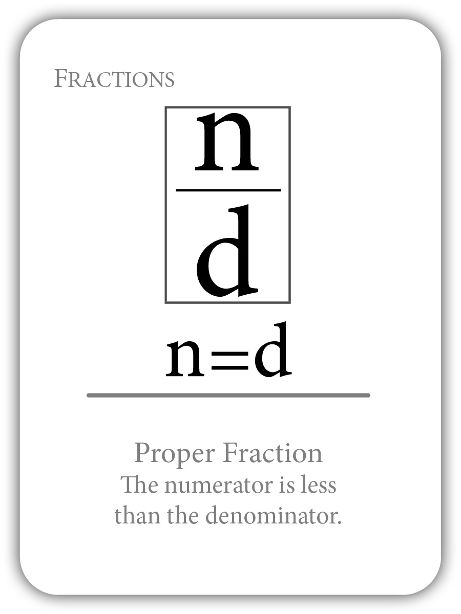Fractions: Equivalencies and Properties (Math Flashcards) - Image 5