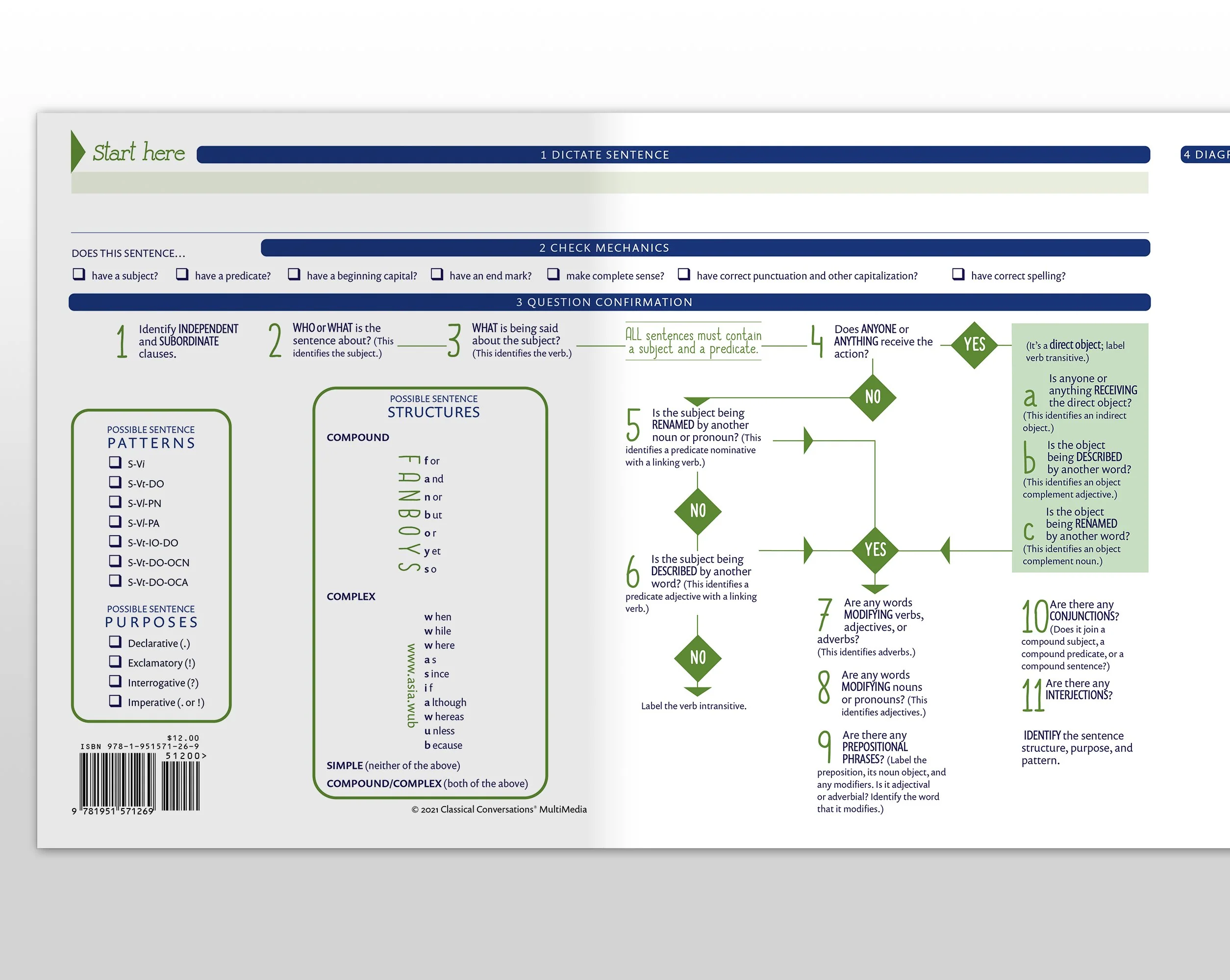 Trivium Tables® Analytical Tasks - Image 3