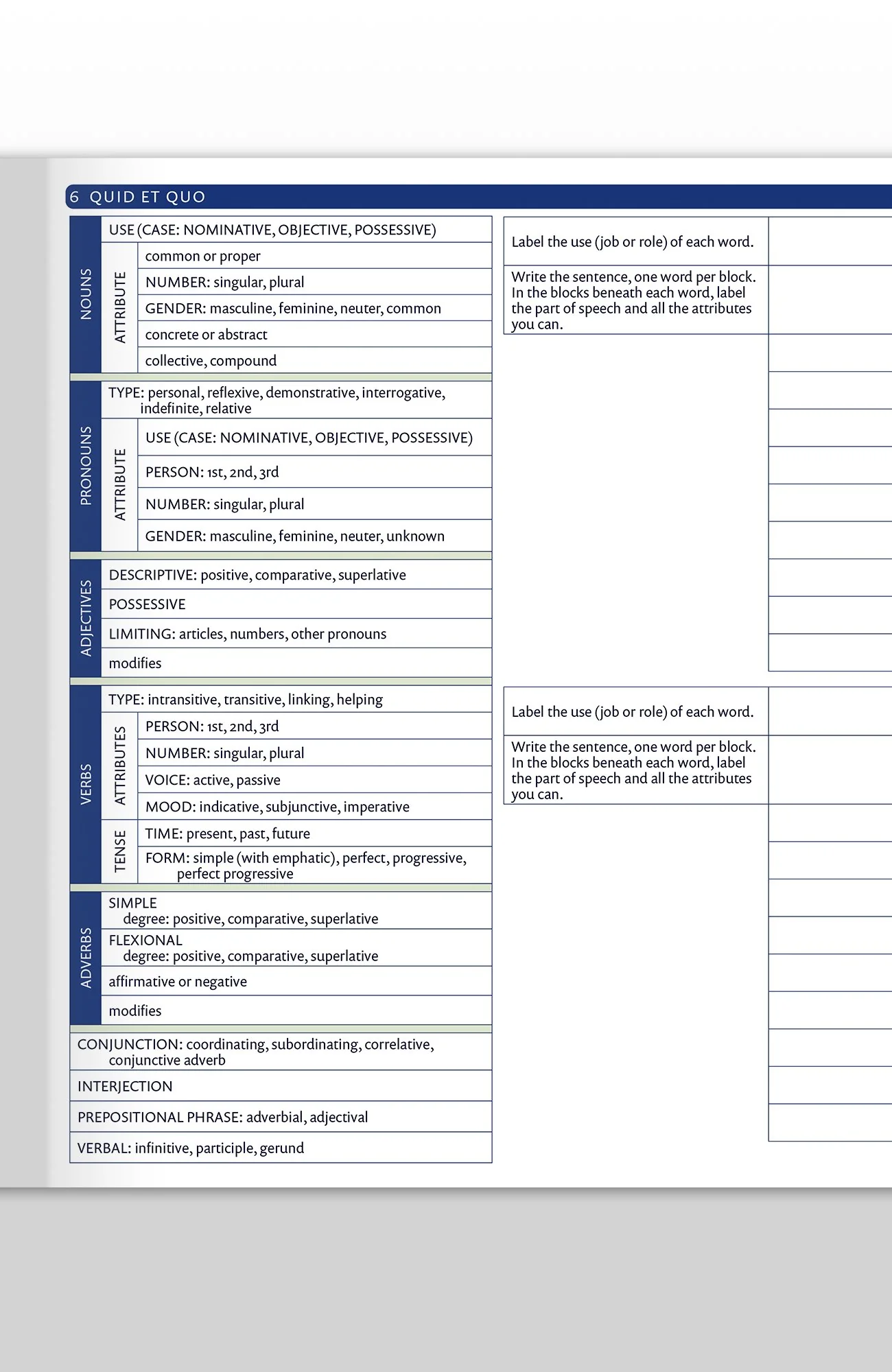Trivium Tables® Analytical Tasks - Image 5