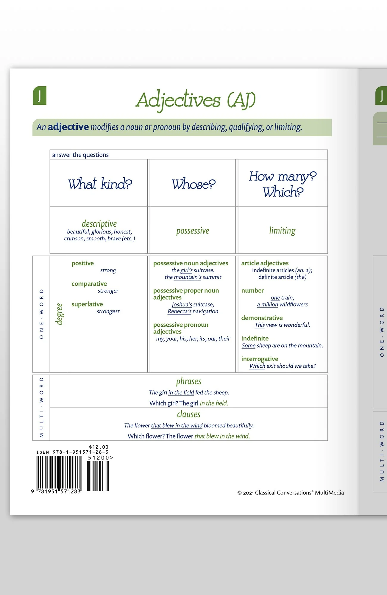 Trivium Tables® Nouns and Modifiers - Image 3