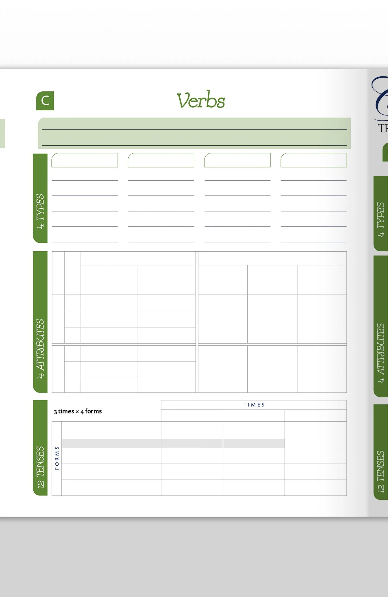 Trivium Tables Verbs and Modifiers - Image 4