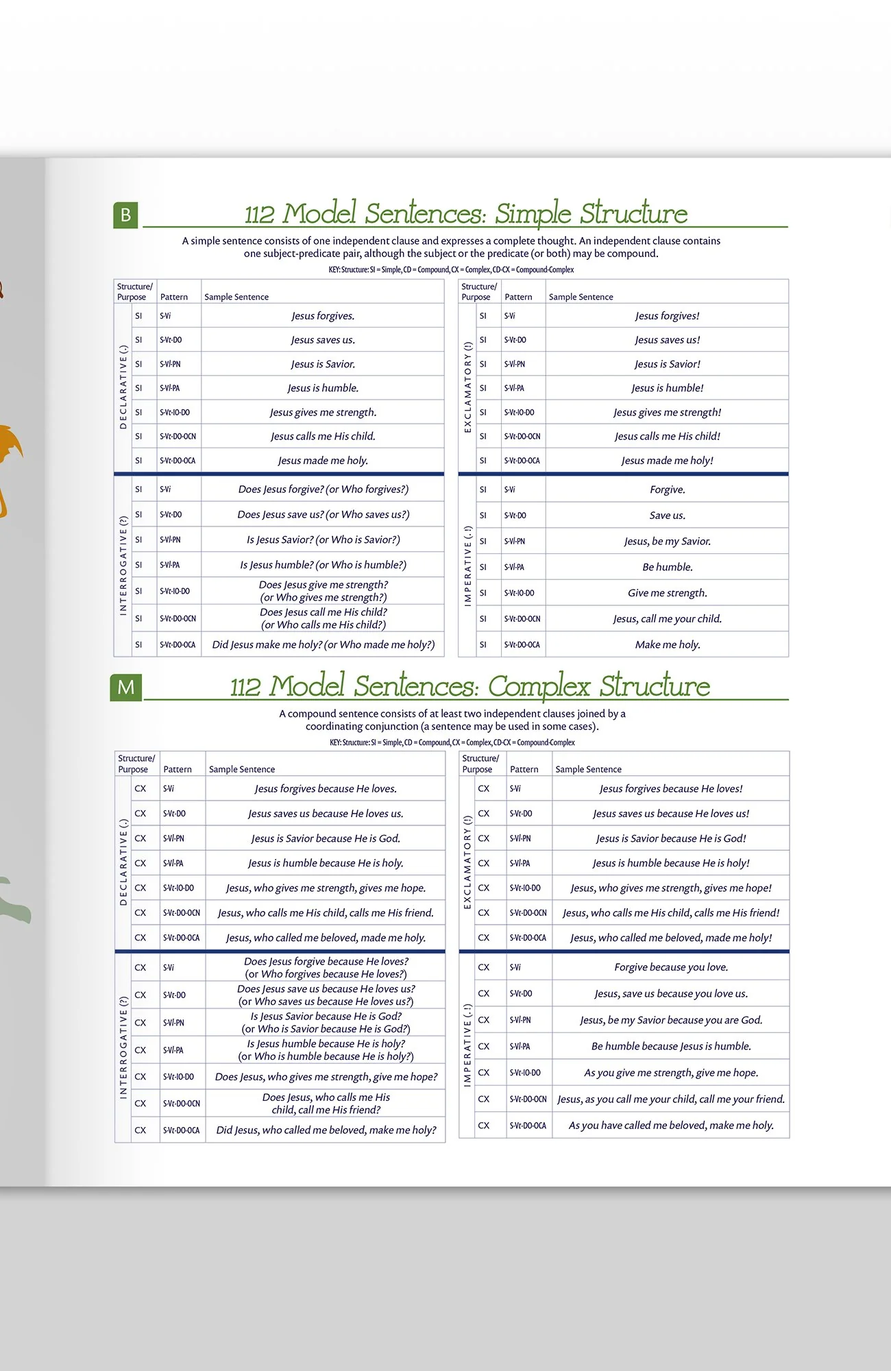 Trivium Tables Sentences - Image 6